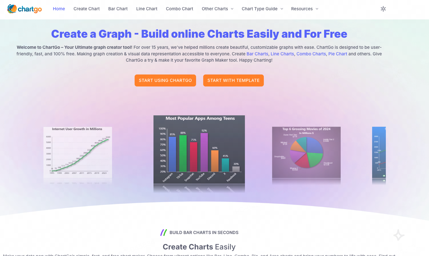 ChartGo Review 2026: Free Online Chart Maker